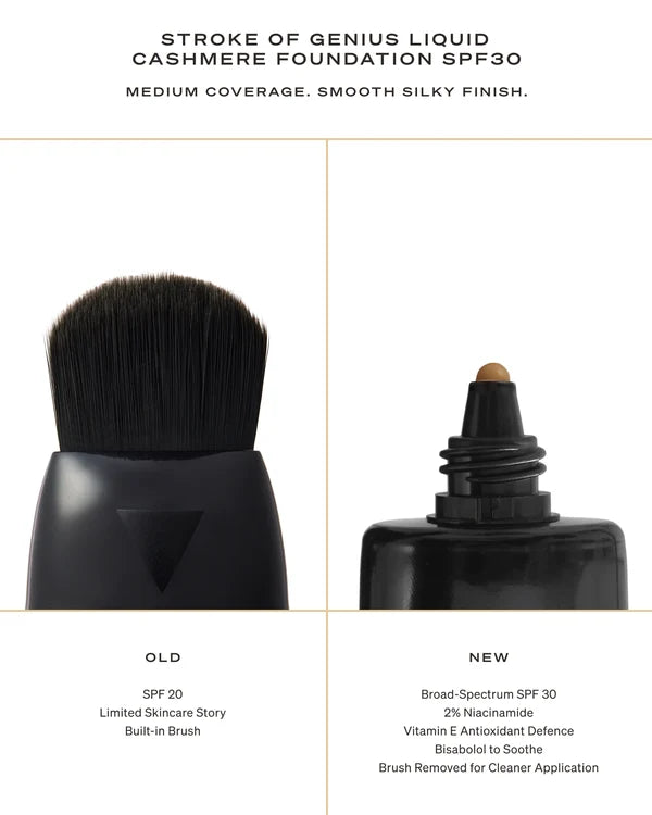 Napoleon Perdis Stroke Of Genius Foundation (UPGRADED)